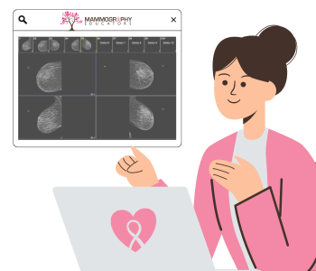 Additional Mammographic Views
