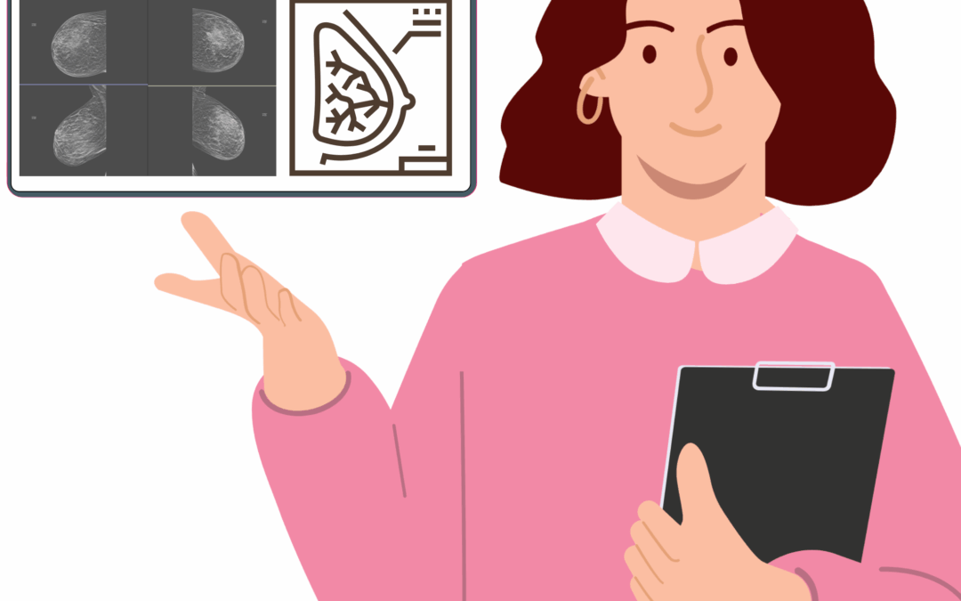 From the Mammo Room to the Reading Room: Real Live Case Reviews