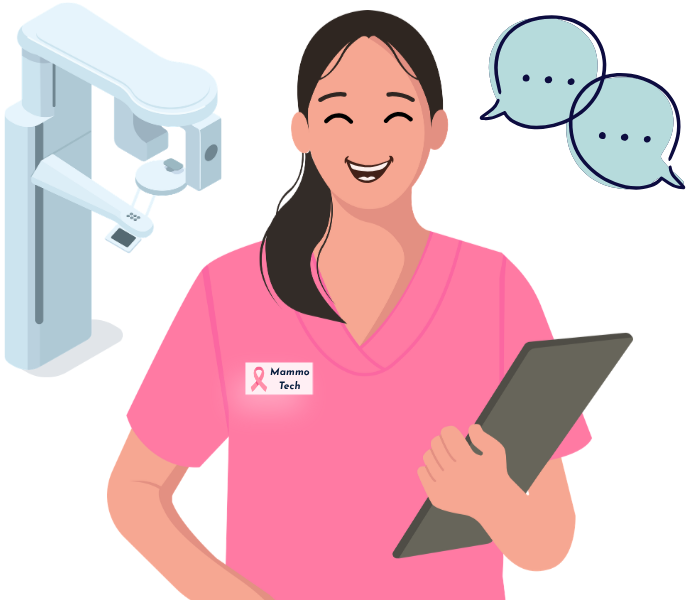 Mammography Positioning Guidebook