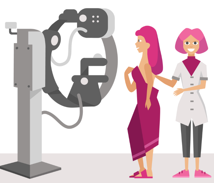 Mammography Positioning Guidebook